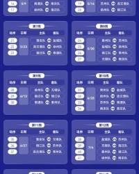 kaiyun体育-2026“苏超”常规赛赛程官宣！78场激战将续写“破圈”传奇
