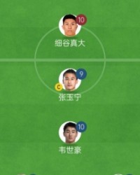 国足vs日本首发平均年龄25.9岁PK24.7岁 王钰栋&amp;细谷真大身价最高